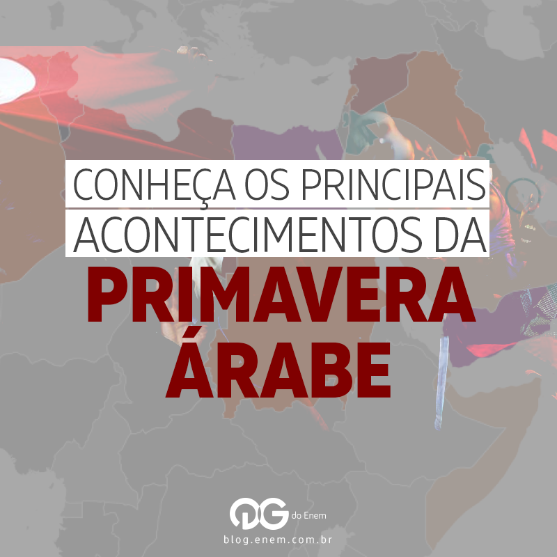 Conheça os principais acontecimentos da Primavera Árabe