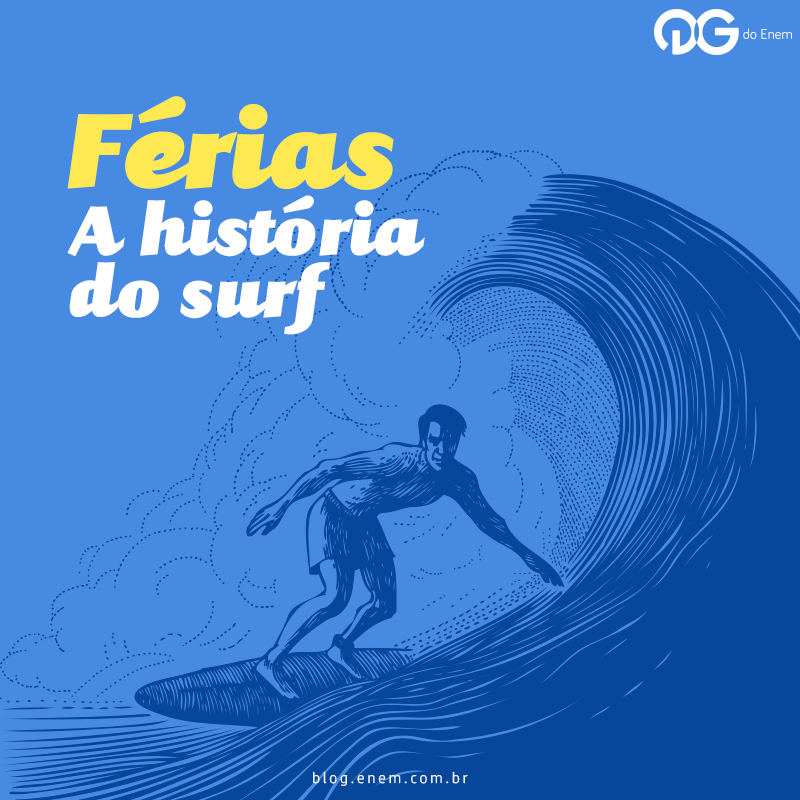 A História do Surfe