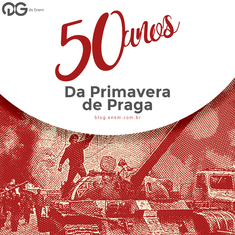 50 anos da Primavera de Praga