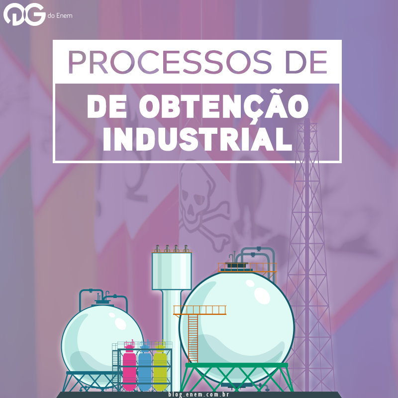 Química para o Enem: Processos de Obtenção Industrial