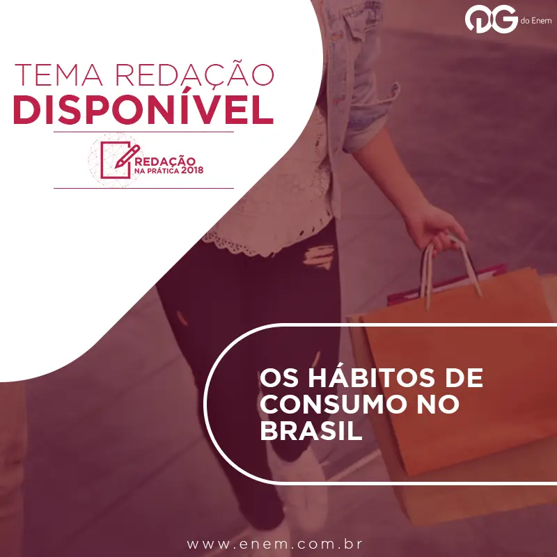 Os Hábitos de Consumo no Brasil