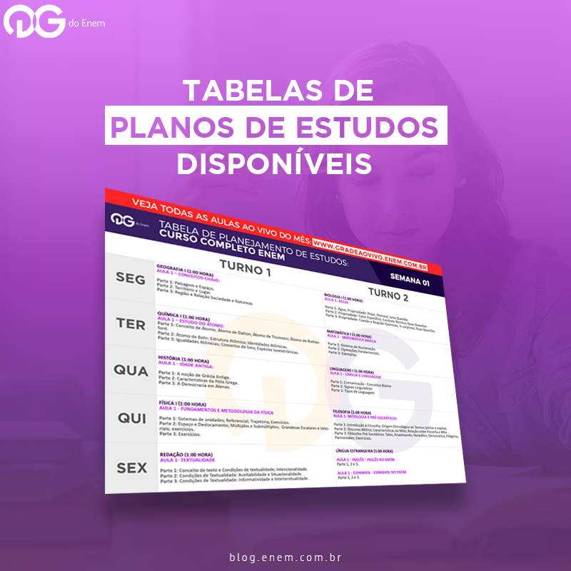 Plano de estudos Completo ENEM 2019
