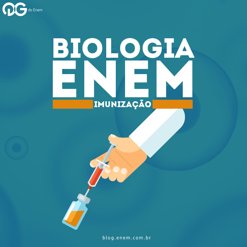 Biologia no ENEM: Imunização