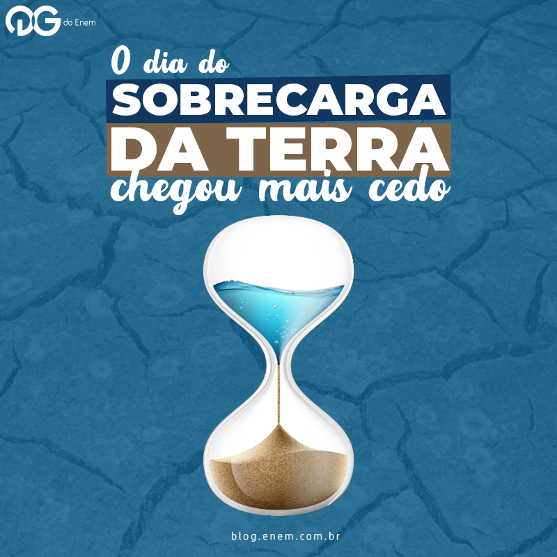 O dia da sobrecarga da Terra chegou mais cedo