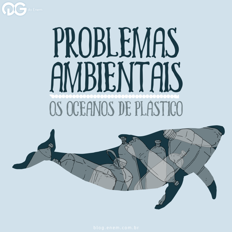 Problemas ambientais: os oceanos de plástico