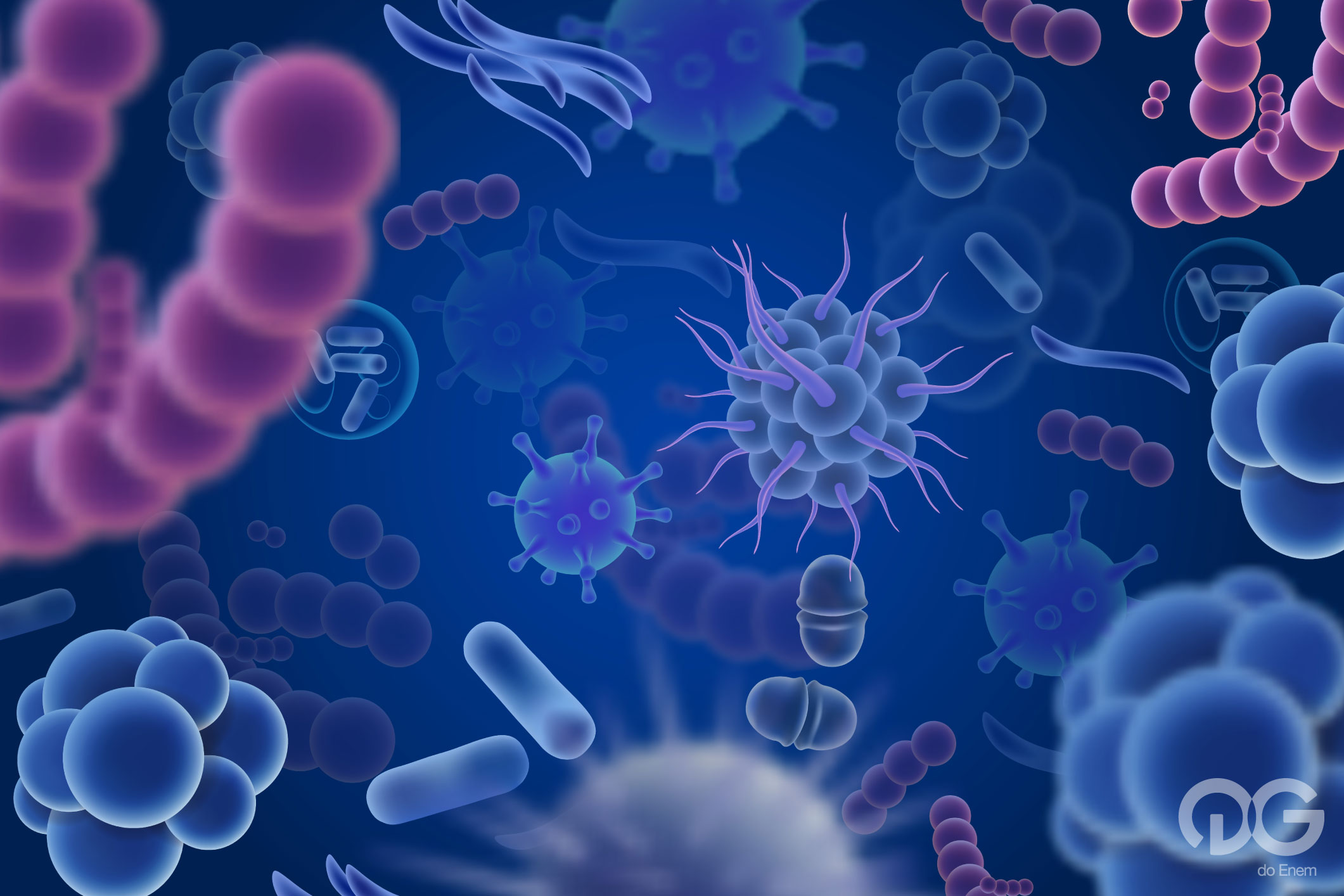 retrospectiva biologia