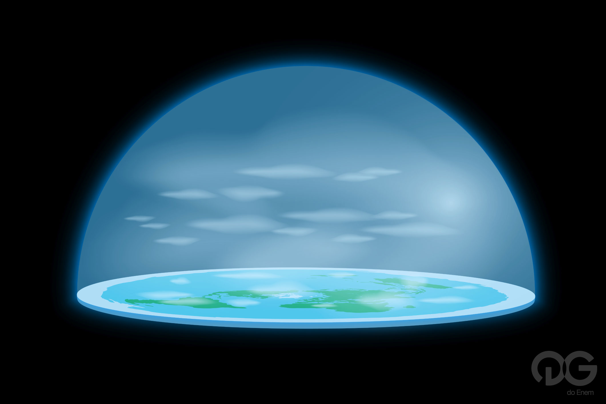 Terra plana