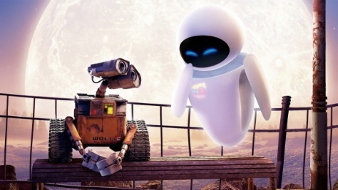 wall-e redação enem vestibulares